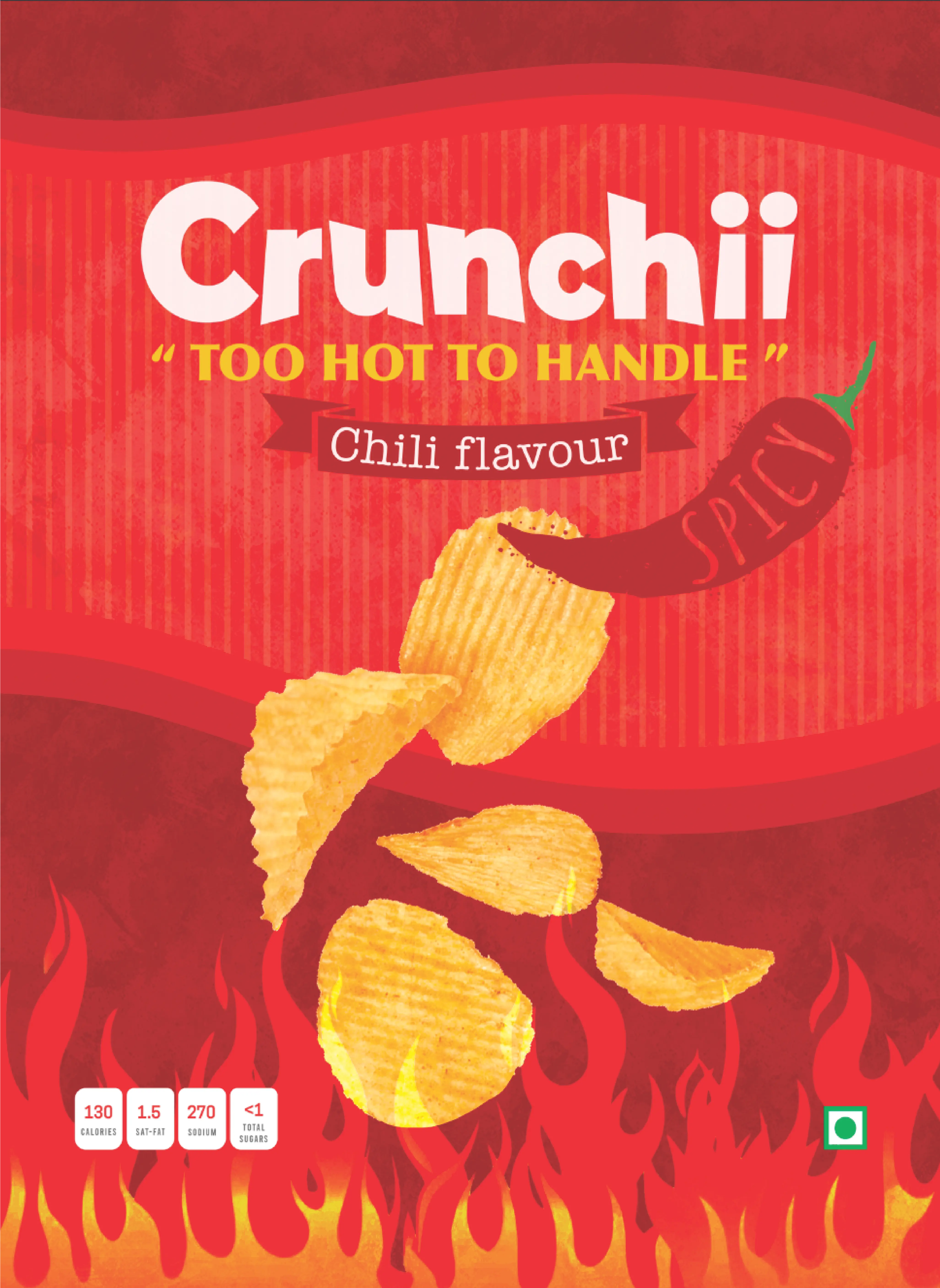 Chips packaging