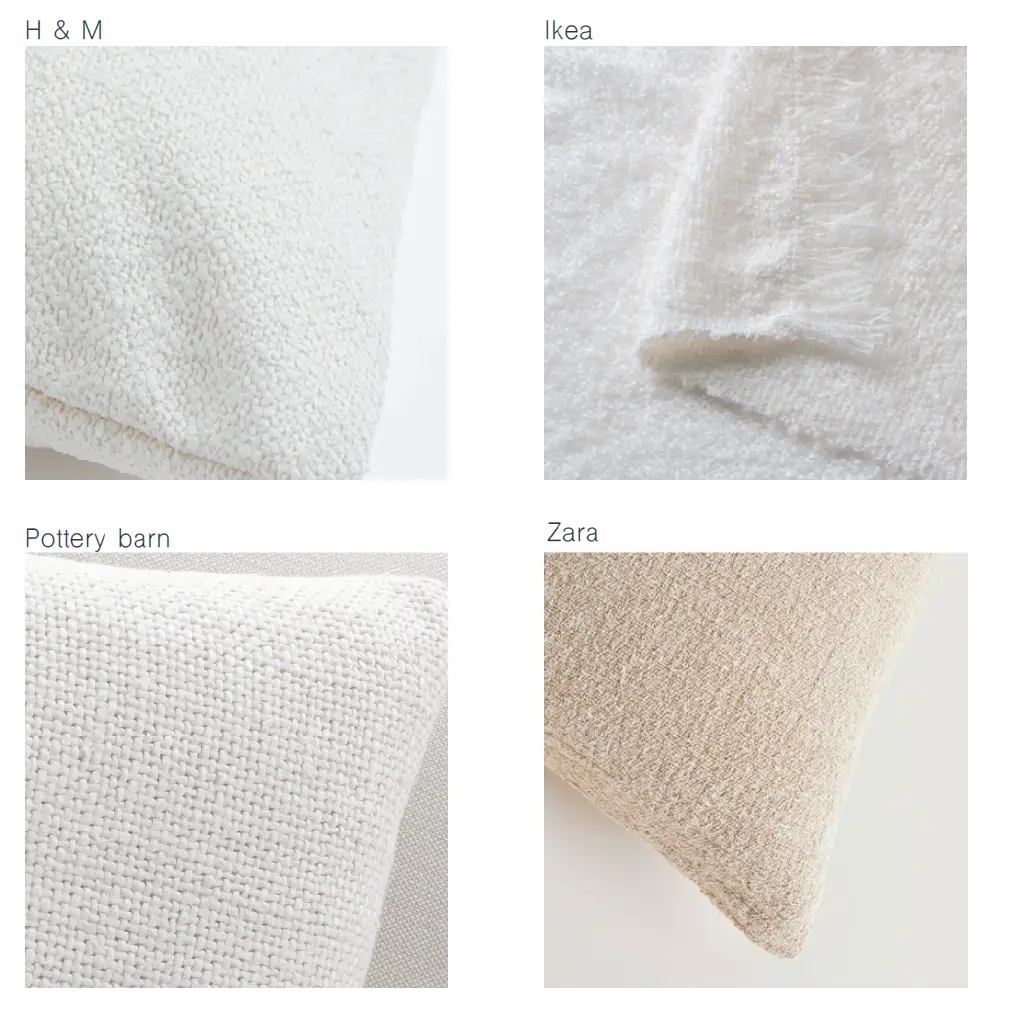 Trends in Textile report